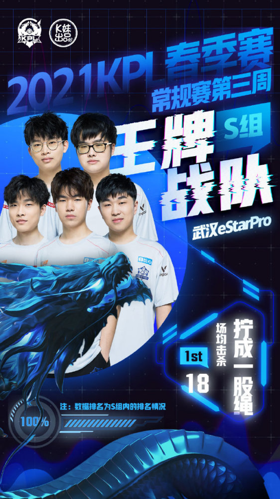 让球队的战 让球队的战